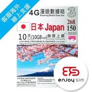 3香港 - 10日【日本】(10GB FUP)(KDDI) 4G/3G 無限使用上網卡數據卡Sim咭