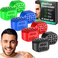 Jawline Exerciser for Men & Women - Powerful Jaw Trainer - Different Resistance Levels - Double Chin