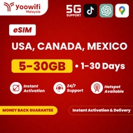 Yoowifi Instant eSIM USA, Canada, Mexico | Total Data 5-30GB