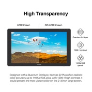 HUION Kamvas 22 Plus Graphic Pen Display Digital Art Painting Tablet Monitor 21.5 inch As the pictur