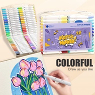 Enmy Marker - The Secret Weapon for Great Works