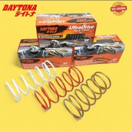 CVT DAYTONA MOTOR VARIO110, BEAT FI, SCOOPY