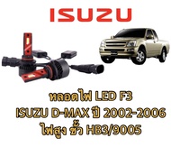 PL XENON หลอดไฟหน้าLED รุ่น F3 ไฟสูง ขั้วHB3/9005 ตรงรุ่น ISUZU D-MAX ปี 2002-2006 จำนวน1คู่ 12V &