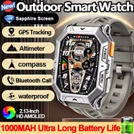 2026 New GPS Men Smart Watch Original 1.73" Ultra HD Display Built-in GPS & Compass Make/Receive Pho