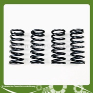 Lò xo nồi độ Exciter 135 150 155 giúp xe bốc hơn tiết kiệm xăng . DoChoiXeMay