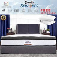 (Free Shipping) Dr. Macio SpinoRes King / Queen / Super Single / Single Mattress German Spring Coil 