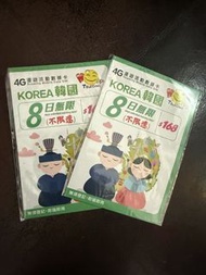Happy Telecom韓國8日無限數據漫遊SIM卡