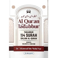 Al Quran & Tadabbur: Tadabbur 114 Surah Dalam Al Quran