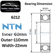 Original NTN Bearing Metal Cover 6206/6207/6208/6209/6210/6211/6212