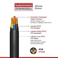NYY 4x10 Metal tufur Cable 4mm Cable 10mm Cable Wire Cable