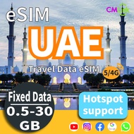 The United Arab Emirates(UAE) Travel eSIM: Unlimited Data Plans (0.5GB to 30GB) for 30 Day High-Spee
