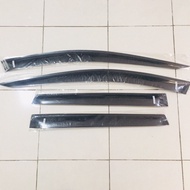 CRV Turbo Doorvisor