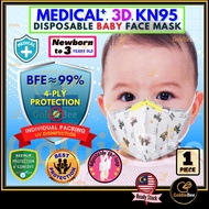 0-3 year old 3D 4-ply Baby Face Mask Kid Face Mask 4 layers Disposable Children Face Mask