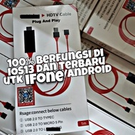 💢Universal MiraScreen phone to HDTV AV Adapter Cable TV Android Micro USB Type C EZCast Connector An