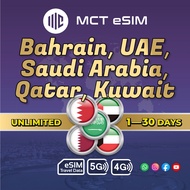 Bahrain/Saudi Arabia/UAE/Qatar/Kuwait Unlimited Data- Receive eSIM QR Code on the same day