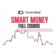 Trader Dale - Smart Money Concept