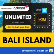 【Indonesia Bali Esim】【✅ Hostpot】【Indosat / XL】【Unlimited Data】【Download within 1 Hour】Travel Sim Car
