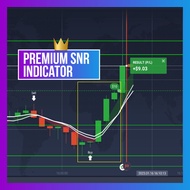 IQ OPTION | SNR PREMIUM Indicator Script | 95% Accuracy