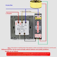 A a.0-10V Dimmer Stepless Dimmer Switch Knob Dimmer Panel Wide Voltage 1-10V Signal Dimmer Panel M92