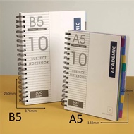 Masterprint A5/B5 Wire-O Ring  5 / 10 Subject Notebook with PP Index Divider