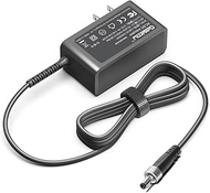 CASIMY 12V 2A Adapter Locking Nut Screw Lock Plug for Mackie ProFX10v3 ProFX6v3 ProFXv3 Mixer, OREI