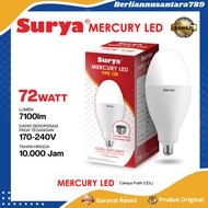 CAHAYA Solar LED Bulb MERCURY Type 120 72W White Light Official Warranty