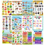 Kids Educational Learning A4 Poster or A4 Laminated Educational Poster