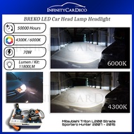 Breko Lattice Power Car Head Lamp B10 Headlight Led - with Mitsubishi Triton L200 /Strada / Sportero