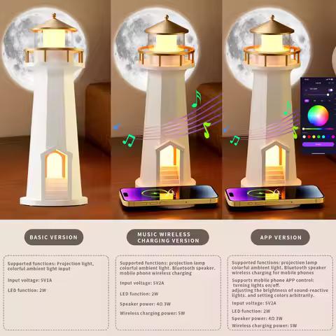 Moon Lamp Projection Lighthouse Lamps Ambient Night Lamp Decor with Wireless Charging Function Audio