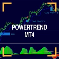 👍🏻 FX POWERTREND MT4 | Non-Repaint Indicator System TRADING MT4 INDICATOR INDIKATOR