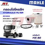MAHLE Hydraulic Filter SCANIA/DC9 DSC11 DSC12/K113 K124 P G R series/HX 80/OEno.1329876