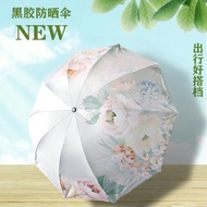 Ten Ribs Sunny Umbrella Digital Printing 2026.7.31