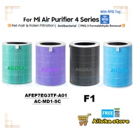 【HEPA Filter】 Compatible For Xiaomi Smart Air Purifier F1 AFEP7EG3TF-A01 / AC-MD1-SC activated carbon filter / True HEPA Filter / Antibacterial / removes formaldehyde, odor - OEM