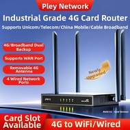 Plery | 4G Dual-Link Backup Router with WAN Port WiFi6 Penetrating Wall Full Network SIM Card to WiF