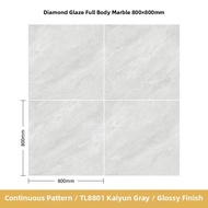 Keluojing | Anti-slip Tiles 800x800mm