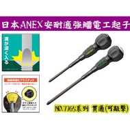 [Tainan Wanfeng Tools] [Japan ANEX Annex Strong Alligator Electrician Screwdriver Through 7765 Serie