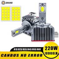 D Series D1S D3S Led Headlight HID 1:1 D1R D3R 12V 24V Canbus Led Xenon Bulb D4S D2S D2R D4R Auto Li