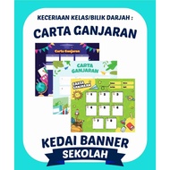 Reward Chart | Chart Reward | Classroom Fun Set Classroom/ | SCHOOL FUN