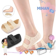 MIHAN Heel Support Cushion, Plantar Fasciitis Relief Achilles Tendonitis Heel Protectors, Adjustable