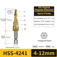 WYNNS 3-Piece Step Drill Bit Set 4-12mm 4-20mm 4-22-33mm Hole Opener M35 Pagoda Drill Hexagon Screw 