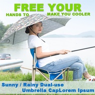 Large Hat Umbrella 69CM For Outdoor Golf Fishing Camping Foldable Head Cap Sun Umbrella