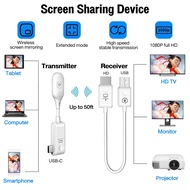CS7 Wireless HDMI Transmitter Receiver 1080P 60Hz Type C for Phone Laptop TV Plug Play Screen projec