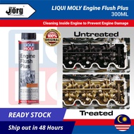 LIQUI MOLY Engine Flush Plus 300ml | Remove and Clean Dirty Oil Sludge Inside The Engine to Prevent Engine Damage