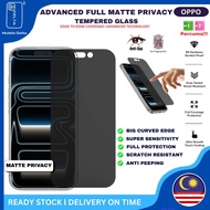 OPPO A3Pro,A5Pro,A6Pro,A79,A98,Reno 15F,15,14F,14Pro,14,13F,12F Advanced Matte Privacy Screen Protec