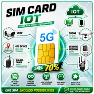 SIM CARD for GPS tracker (up to 365 days no need to up+FREE DATA) | CCTV | SmartHome | GRAB Driver W