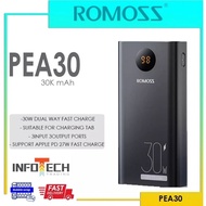 Romoss PEA30 30W PD Fast Charging Power Bank