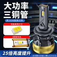 Car Headlight h7