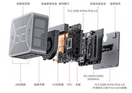 Beelink SER7 迷你電腦 AMD 7840HS 32GB