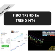 FIBO Trend EA FOREX EXPERT EA FOR MT4 VIRAL NOW 2023 FIBO TREND EA