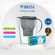 Combo bình lọc nước BRITA Marella Cool 2.4L + Hộp 3 lõi lọc Maxtra Pro 450L